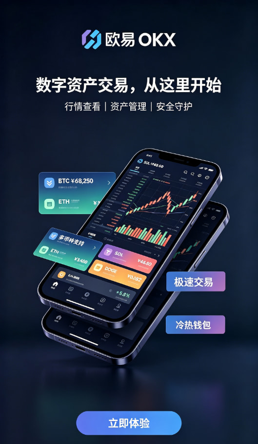 下载欧交易所APP入金与安全设置示意图